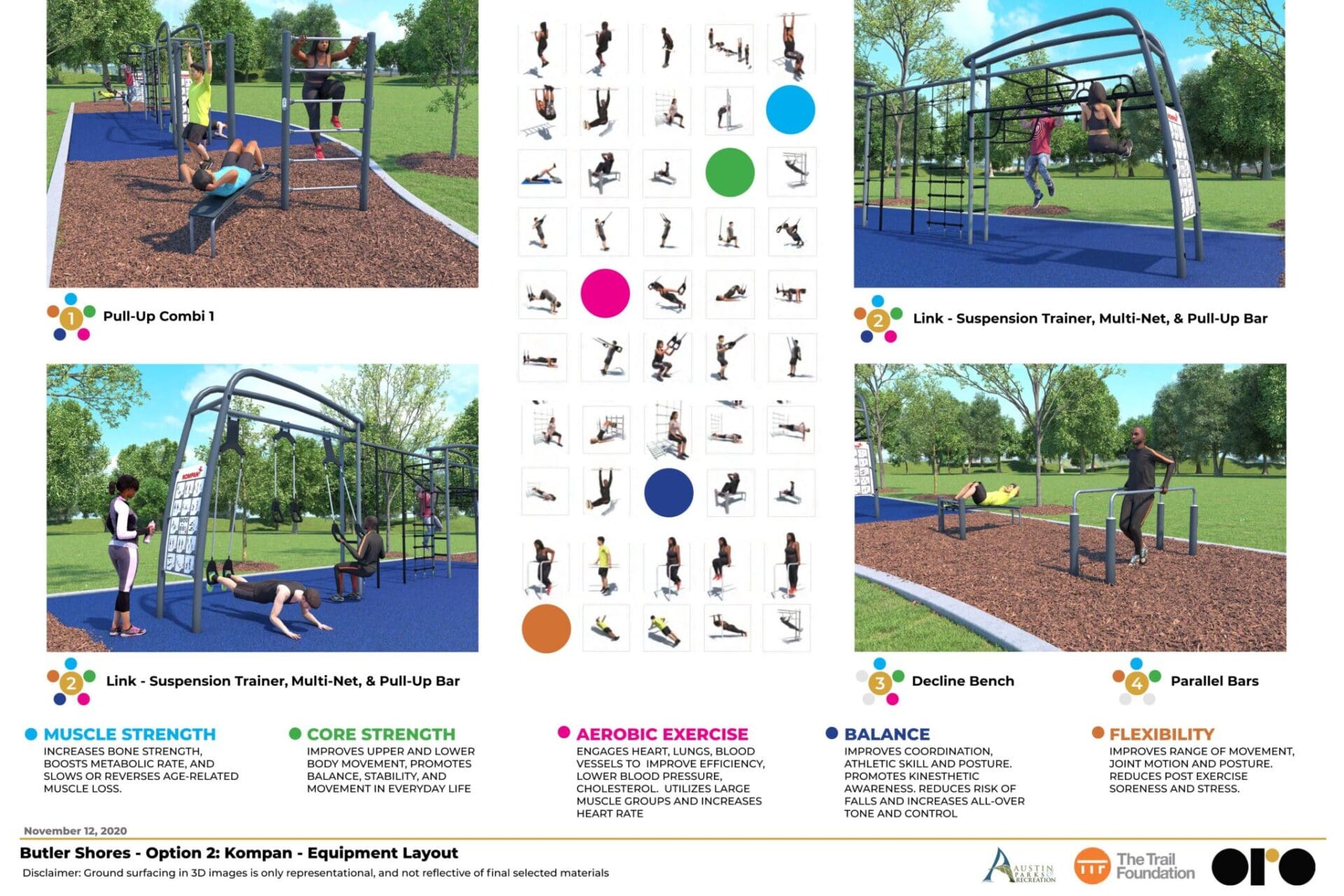 KOMPAN  Complete Outdoor Fitness Packages